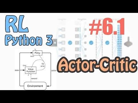 #6.1 Actor Critic 演员评论家 (强化学习 Reinforcement Learning 教学)