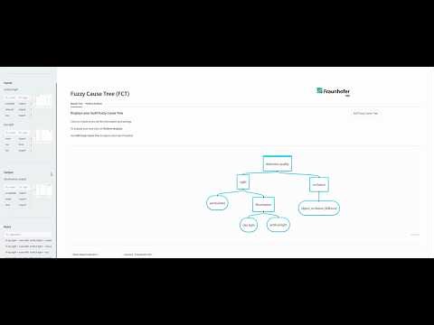 Fuzzy Logic for Enhancing Safety and Reducing Risks