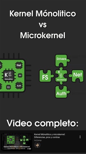 Monolithic kernel vs. microkernel in #unix #linux #programming operating systems