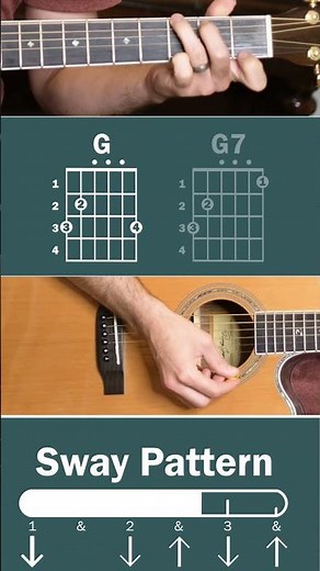 Cat Stevens | Morning Has Broken