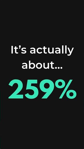 Increase Something by 10% 10 Times…Here’s What Happens 😮