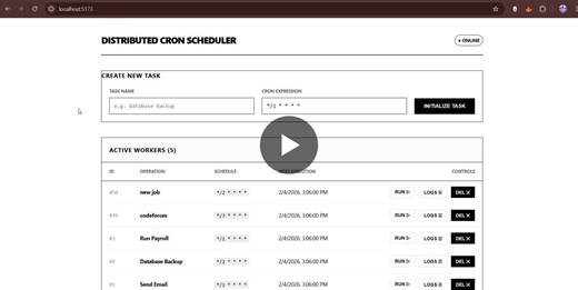 #golang #distributedsystems #backendengineering #redis #systemdesign #microservices #opensource | Ayush Kumar | 13 comments