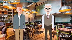 Social Mobility | Definition, Types and Factors - Video | Study.com