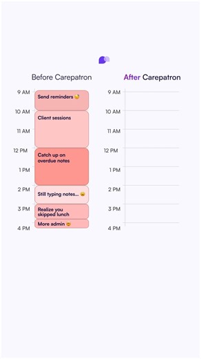From chaos to clarity in one switch. Carepatron is helping 100,000 clinicians in over 120 counties reclaim their time, organize their practice, and focus on what matters, providing exceptional care. | Carepatron