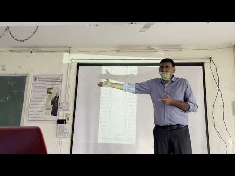 Microcontroller Lecture 3 Introduction to Pin Diagram of 8051