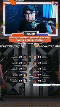 GSW di Ujung Jurang Salary Cap Era Stephension
