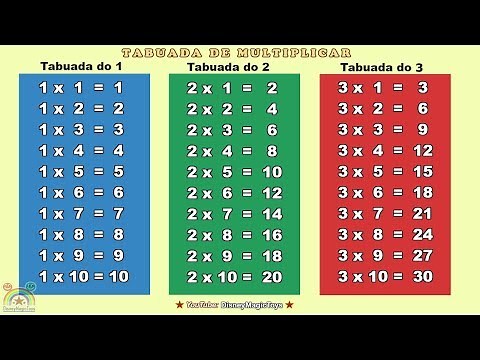 TABUADA DE MULTIPLICAR