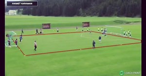 Idée jeux réduits (2 contre 1) | Préparation Physique Football