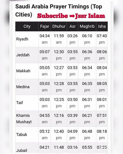 saudi fajar azan time || 5 times namaz timing of saudi arabia 24 march 2023