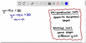 SOLVED:For each equation, (a) determine the slope of a line parallel to its graph, and (b) determine the slope of a line perpendicular to its graph. y+15 x=30