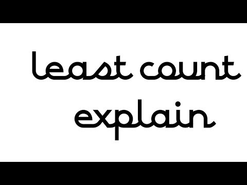 📏 Least Count Explained. Physics Measurement Basics. 
