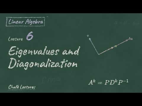 Eigenvalues, Eigenvectors and Diagonalization | Linear Algebra, Lecture 6