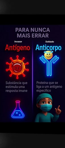 Antígeno e Anticorpo: Entenda o Sistema Imunológico