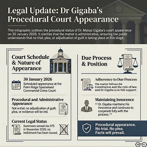 NOTICE: Dr Gigaba to Appear in Court on 30 January 2026 in a Procedural Matter. For a detailed media statement, click here: https://bit.ly/4qhpnN6 #FactsWillPrevail #TheFutureIsNotAnAccident #Lilungelo #LadiesmithBlackMambazo | Malusi Nkanyezi Gigaba