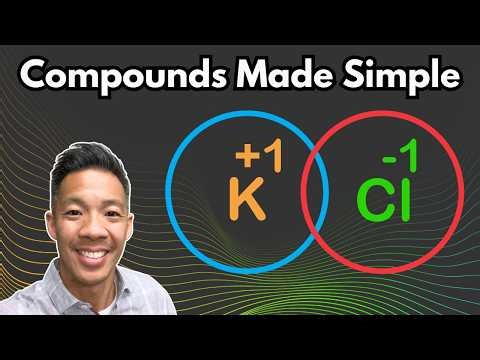 Compounds Explained (Ionic, Covalent, & Polyatomic Ions!)