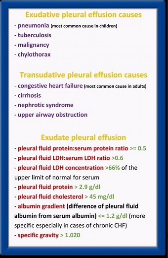 Pleural effusion causes (transudate vs exudate)