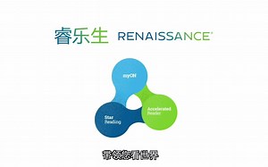 了解myON线上图书馆 | 睿乐生myON带你看世界