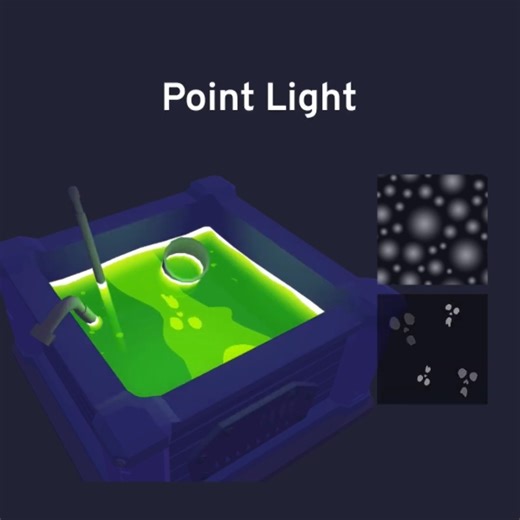 Real-time | Breakdown on Instagram: ""Craft a vibrant acid pool shader in Unity with Shader Graph! Animate UVs, add glowing edges with Fresnel, and blend foam using noise in just 30 seconds by LesCrafteurs! #Unity3D #ShaderGraph #gamedevs"