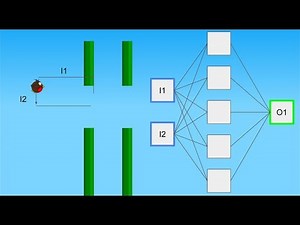 Gentle Intro To Neural Nets #1 Learning To Play A Game