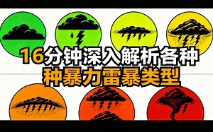 [中配]16分钟深入解析各种暴力雷暴类型 - The Escalist