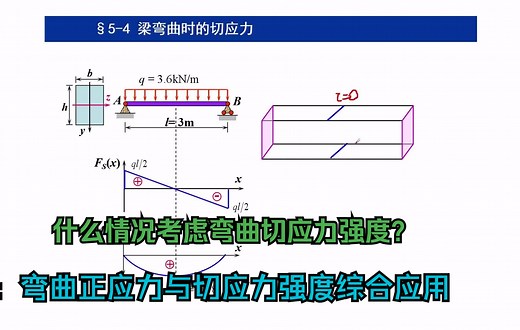 材料力学 第五章 弯曲应力 弯曲切应力强度