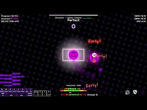 Galaxy Collapse Accuracy v2