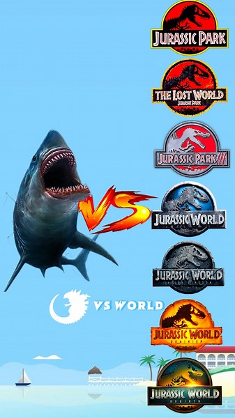 The Meg (Megalodon)vs Jurassic franchise All Dinosaurs 🦖🦖🦖🦖🦖