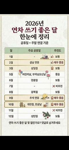 [일정] 2026년 연차 쓰기 좋은 달 정리공휴일 연결 기준#연차 #공휴일 #2026연휴 #휴가 #일정정보