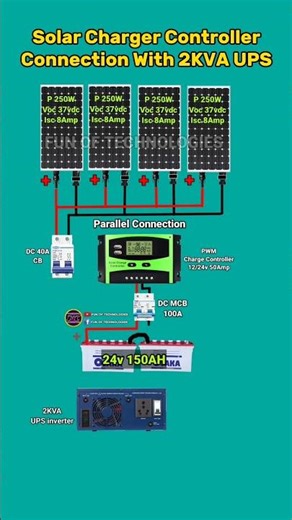 Animation of Pwm Charge Controller Connection With UPS #funoftechnologies