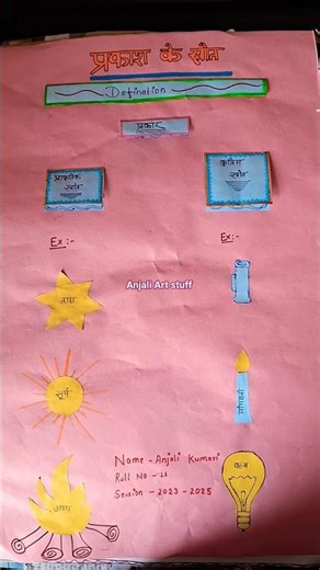 physical science tlm #tlm#youtubeshorts #shorts #tlm ideas#Anjali Art stuff #B.ed tlm