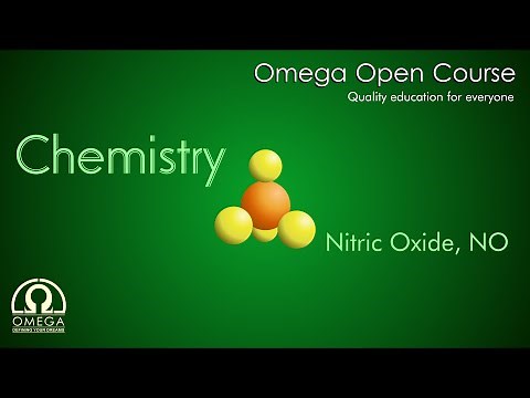 Nitric Oxide - Preparation, Properties and Uses