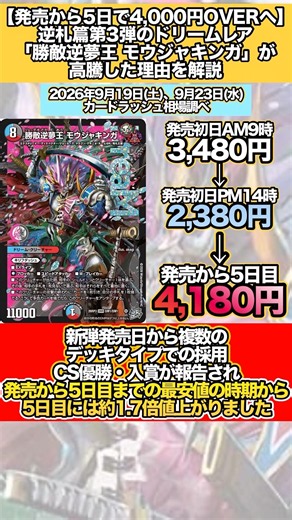 【発売から5日で4,000円OVERへ】逆札篇第3弾のドリームレア「勝敵逆夢王 モウジャキンガ」が高騰した理由を解説 #デュエマ #解説動画 #shorts