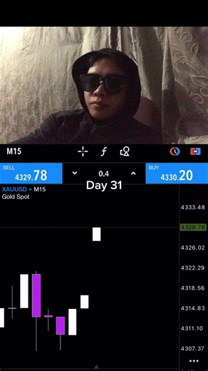 Essential Strategies for Day Trading and Scalping Trading