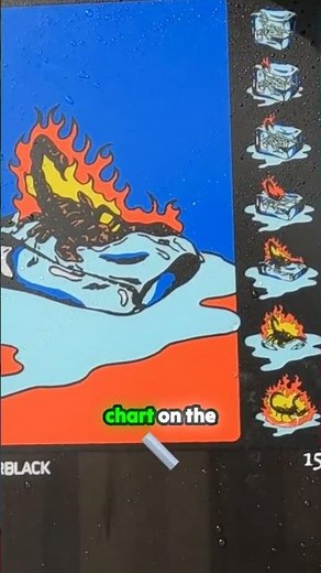 The Secret to an Epic Snowboarding Experience: Size Matters!