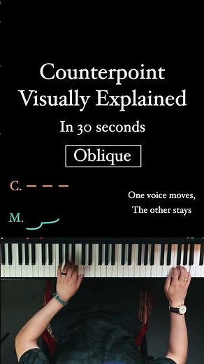 Counterpoint visually explained #counterpoint #musictheory