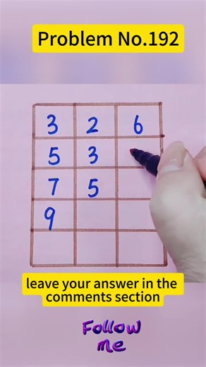 Finding Mathematical Patterns in Everyday Thinking