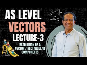 Resolution of a Vector/Rectangular Components