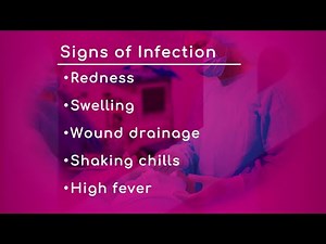 Signs of Infection