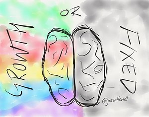 Neuroscience lessons to foster a growth mindset