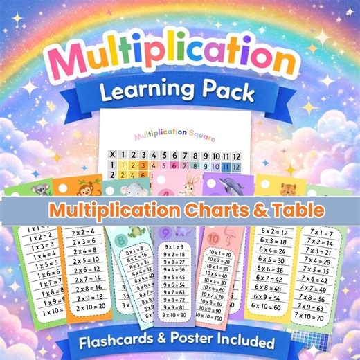 Printable Multiplication Chart and Times Tables - Study Guides for Math Homeschool Studies - Instant Digital Download - PDF - Etsy