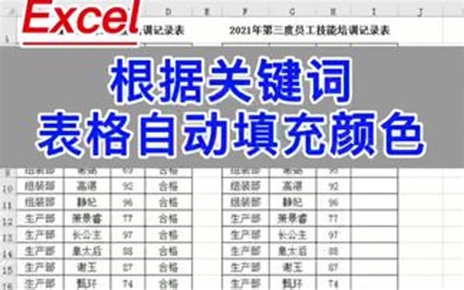 Excel技巧：根据关键字，表格自动填充颜色。