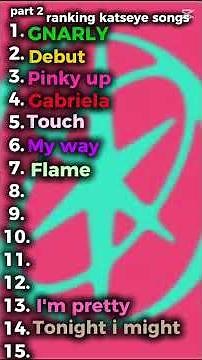 Katseye playlist songs all