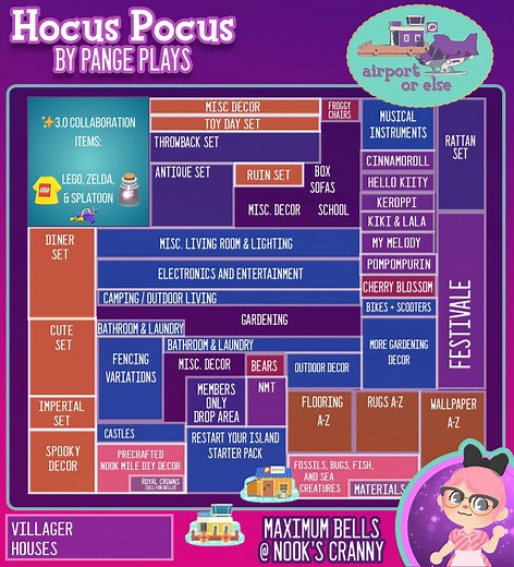 Current Animal Crossing Treasure Island Maps - Pange Plays