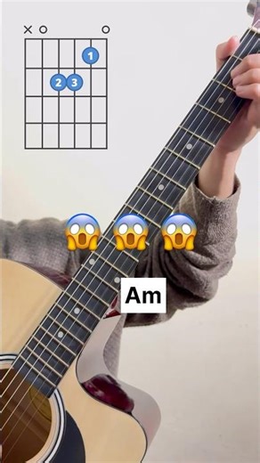 Strumming and Chords Am G F E Basic Best Guitar Pattern | Learn