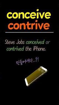 💡🛠️ Conceive ↔ Contrive: Natural vs. Forced
