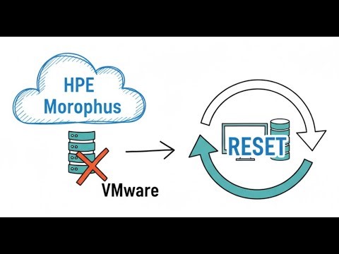HPE Morpheus VM Essentials: The VMware Alternative & The Great VM Reset