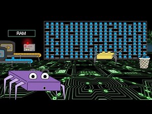 Storage - School film on digital studies