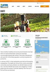 Poverty, Hunger & Homelessness