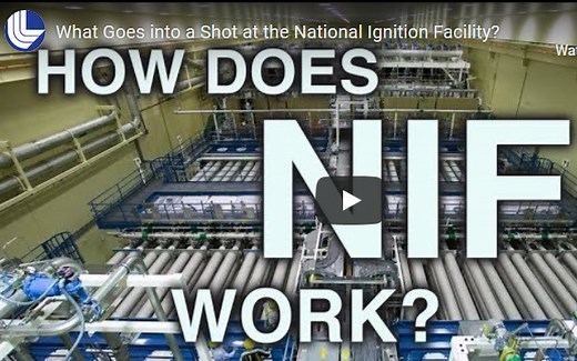Video: What Goes into a NIF Shot | National Ignition Facility & Photon Science