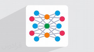 شبکه‌ پیچشی CNN چیست؟   معماری و کاربرد در یادگیری ماشین (آموزش رایگان) | فرادرس